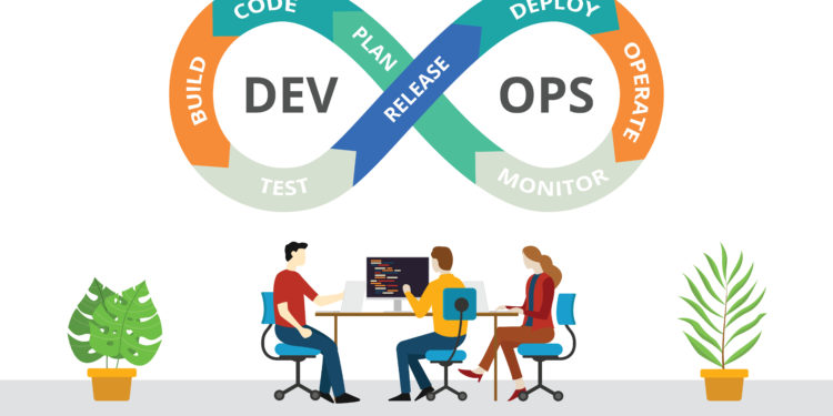 The effects of DevOps on enterprise security - IT Security Guru