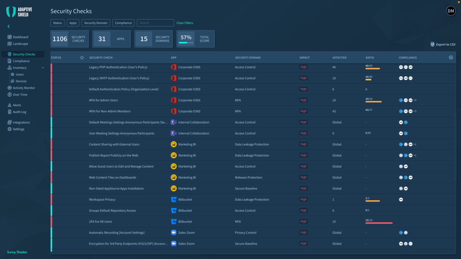 Learn Why Adaptive Shield Provides Ultimate SaaS Security Posture ...